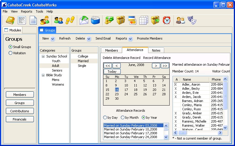 Church Small Groups and Attendance